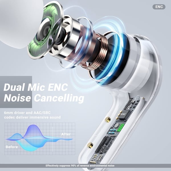 I31 Bluetooth Headphones with ENCNoise Canceling