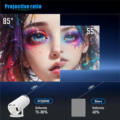 The Mini Projector Pro