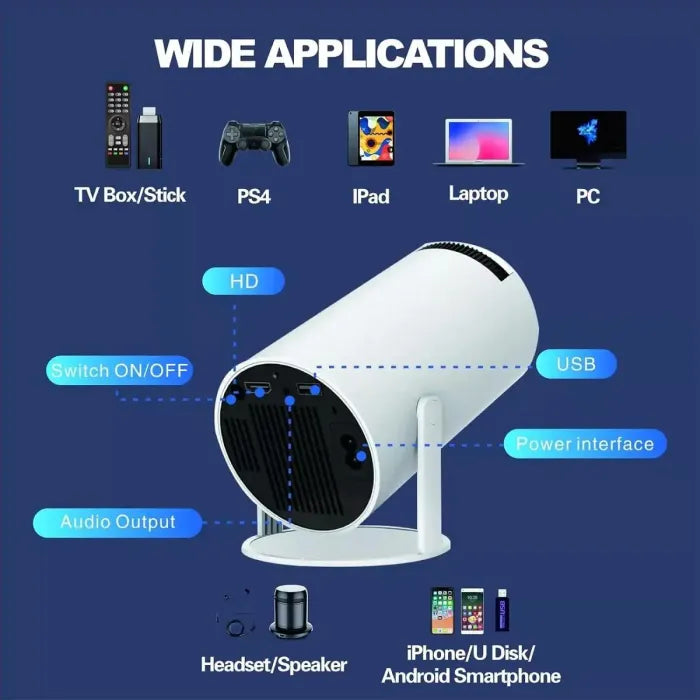 The Mini Projector Pro