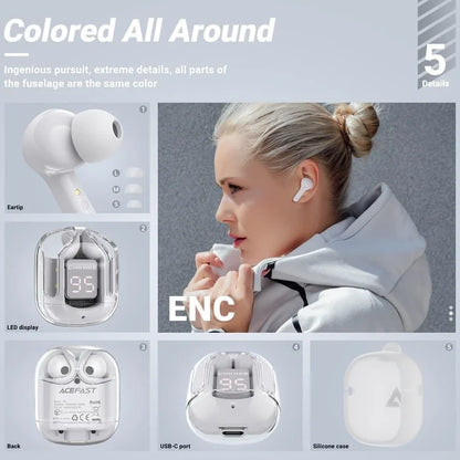 I31 Bluetooth Headphones with ENCNoise Canceling
